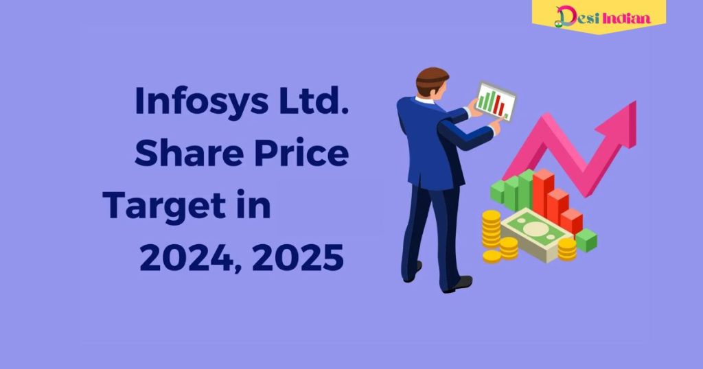 Illustration of Infosys stock market performance graph with upward trend